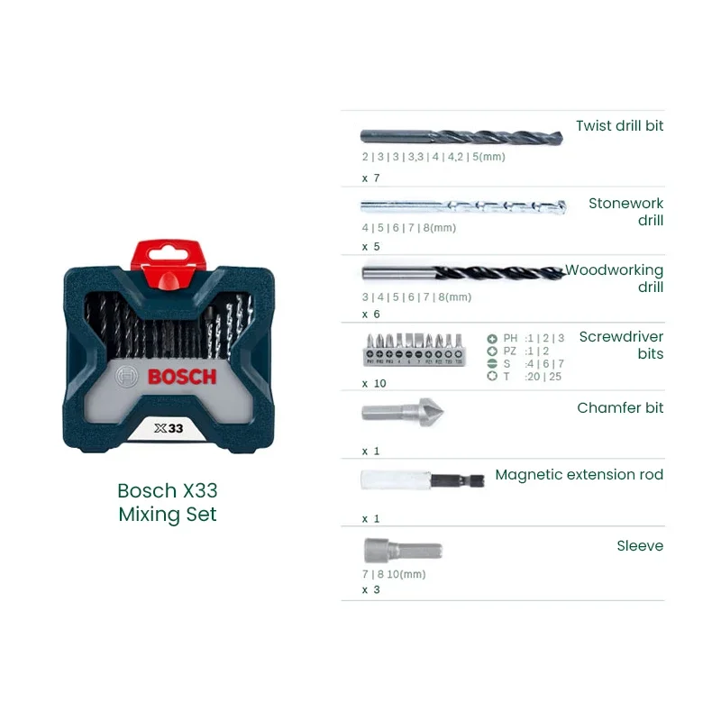 ボッシュ X33 ドリルビット ドライバービット プロフェッ - Power Tools Bosch のレビューと価格
