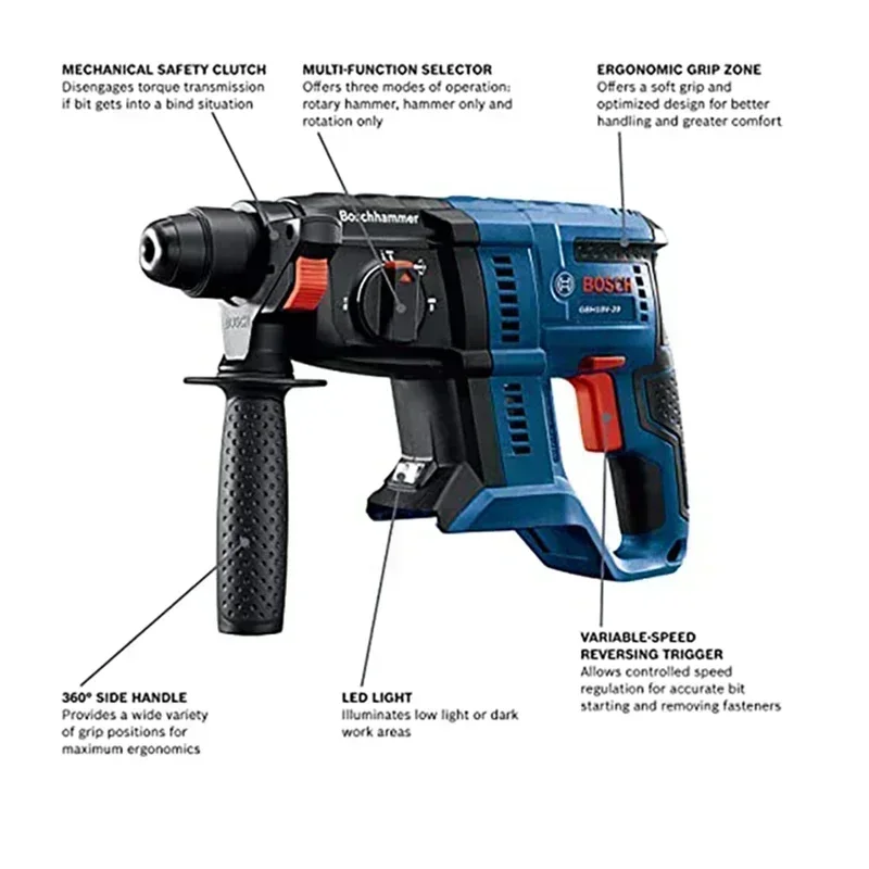 BOSCH GBH 180-LI ブラシレス コードレス ロ - Power Tools Bosch のレビューと価格