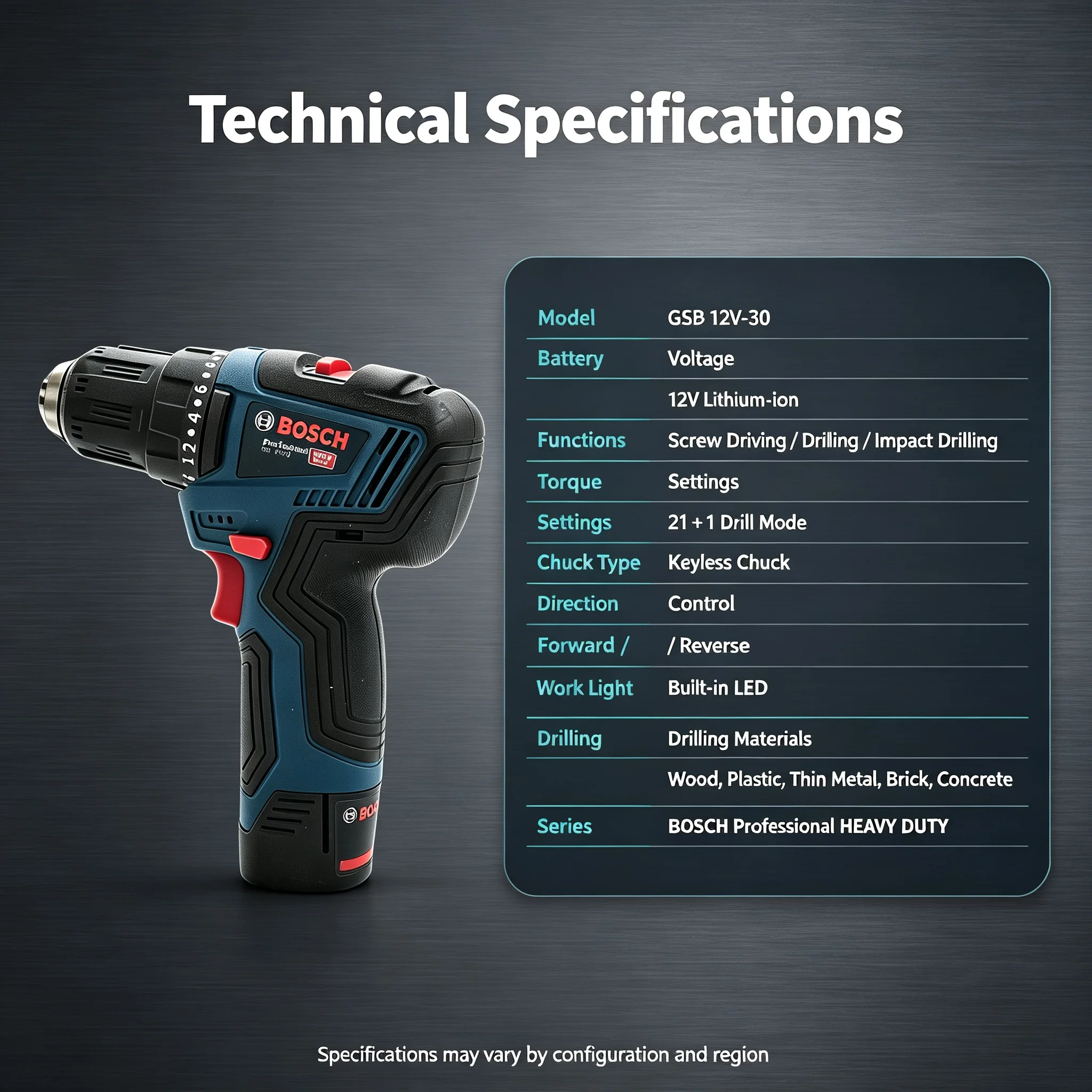 ボッシュ GSB12V-30 多機能コードレスドライバードリ - Power Tools Bosch のレビューと価格